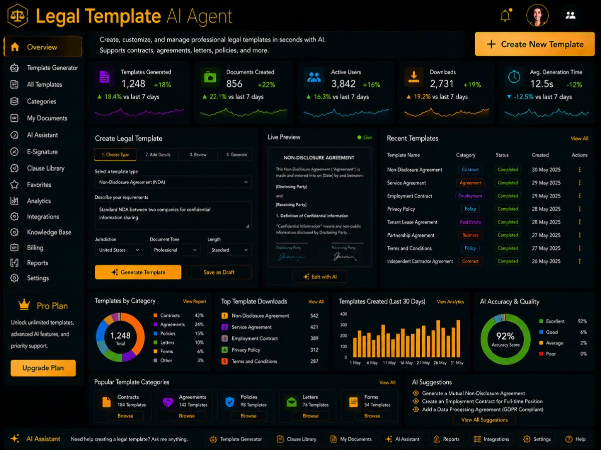 legaltemplate.app AI legal template generator — document dashboard preview